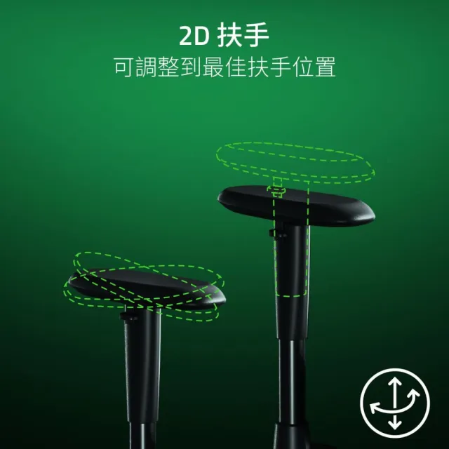 【Razer 雷蛇】搭麥克風★ISKUR V2 X 人體工學 電競椅/電腦椅/椅子+Seiren V3 Mini 魔音海妖 V3 MINI