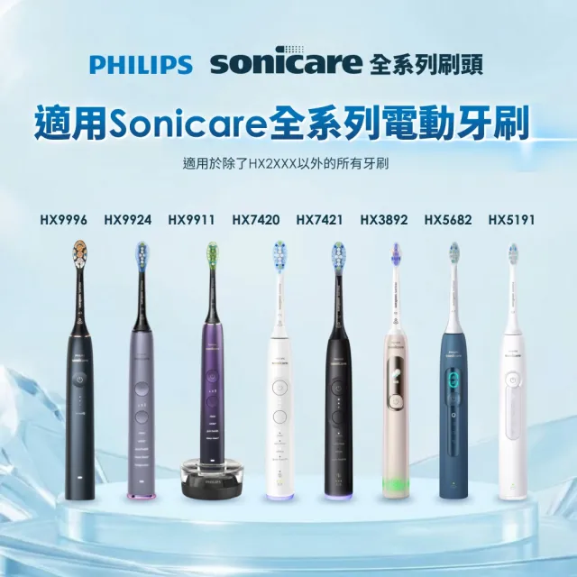 【Philips 飛利浦】HX9924 Sonicare鑽石智能音波牙刷 (4色任選/附充電杯/5種模式/盲區偵測/官方直營)