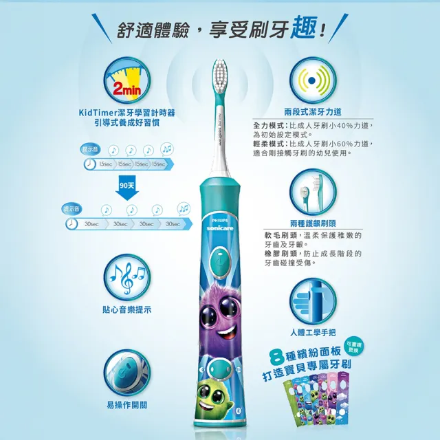 【Philips 飛利浦】HX6322/04 新一代兒童音波震動牙刷 (藍牙連線互動APP/送貼紙/保護乳牙/官方直營)