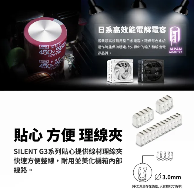 【KISS QUIET】凱斯克 Silent G3-純白 850W-ATX 3.1(金牌 全模組 電源供應器  PCIE5.1)
