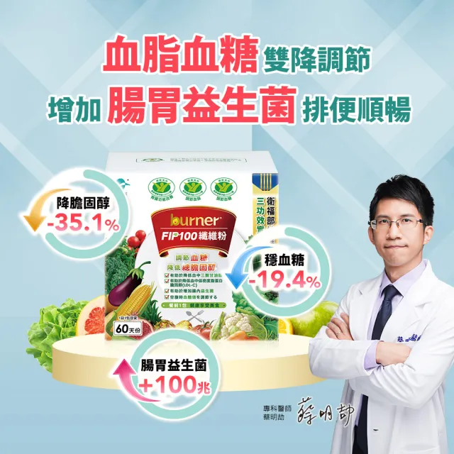 【funcare 船井生醫】FIP100纖維粉60包/盒 分次配