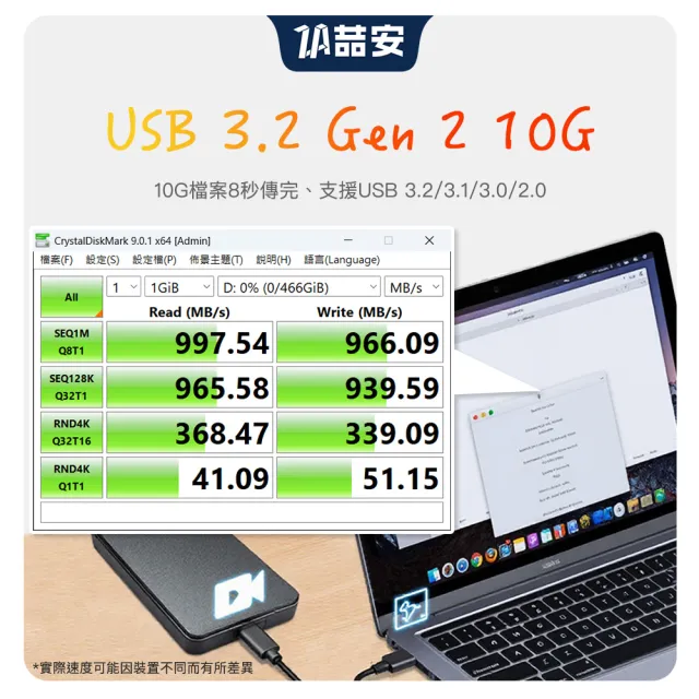 【ZA 喆安】USB3.2 Gen2 10G Type-C公 to A母OTG轉接頭 USB-A to Type-C轉接頭(適用iPhone18/17/筆電/手機)