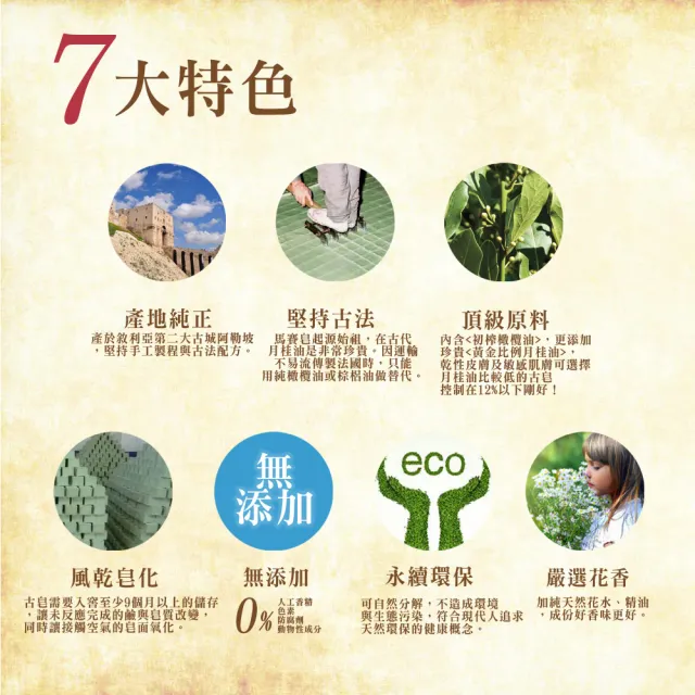 【NAJEL】阿勒坡手工古皂香皂x4-原味橄欖/玫瑰/橙花/茉莉(總代理公司貨)