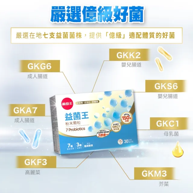【葡萄王】益菌王粉末顆粒 x2盒 共60入(莊智淵推薦 益生菌 鳳梨酵素 葡萄王官方)