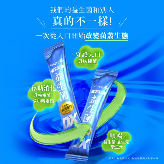 【Simply 新普利】日本專利益生菌DX 30包x8盒(阿滴推薦 300億活酵益生菌  孕婦兒童可食)