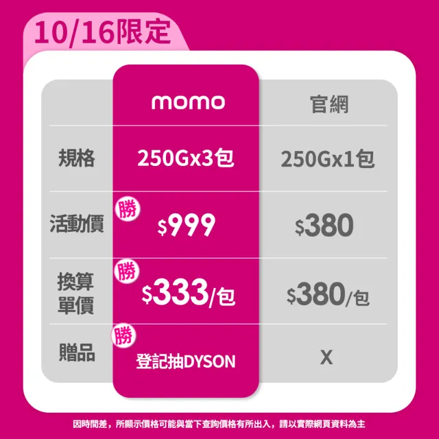 【好田家】100%純天然無糖可可粉 250g x 3包組(未鹼化/純素可食)