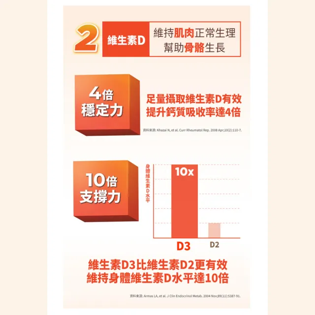 【BLACKMORES 澳佳寶】蓋優力 雞軟骨UC-II三效迷你嚼錠(30錠)