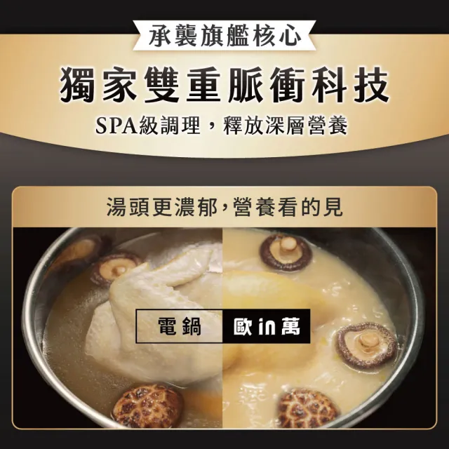 【Philips 飛利浦】歐in萬PRO 雙重脈衝智慧萬用鍋-HD2633/80