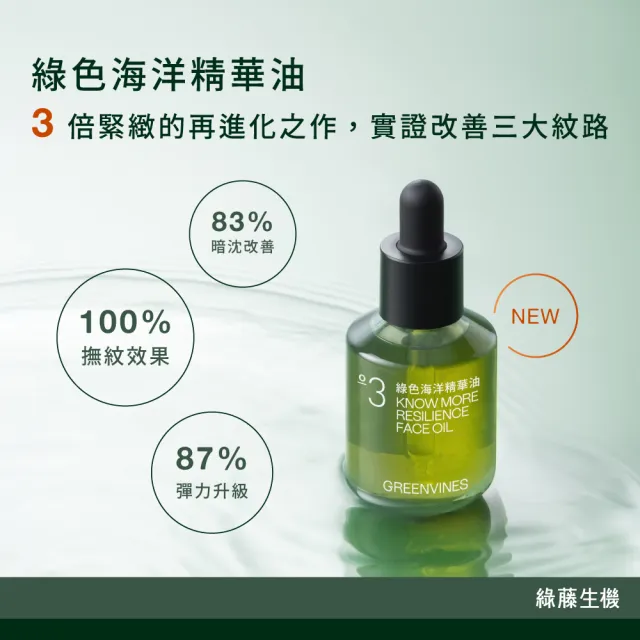 【greenvines 綠藤生機】撫紋抗老荷包蛋(極境雙藻復原精華30ml+綠色海洋精華油30ml)