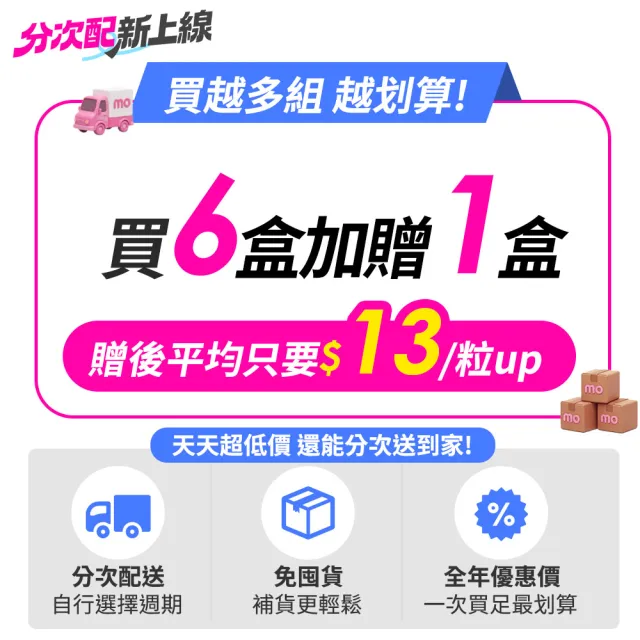 (分次配)【大研生醫】德國專利苦瓜胜月太膠囊6入