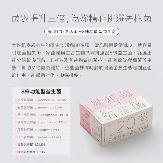 【jarou 家酪優】蔓越莓益生菌-30包x6盒(五星好評、私密保養、女孩必備)