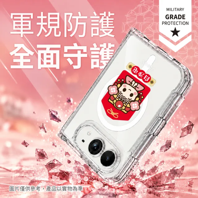 【Apple】iPhone Duo(1TB/7.6吋)(白沙屯透明防摔殼組)