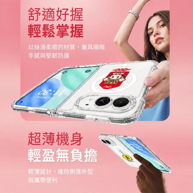 【Apple】iPhone Duo(512G/7.6吋)(白沙屯透明防摔殼組)