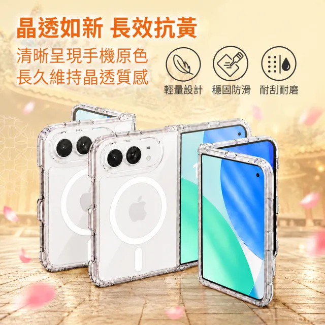【Apple】iPhone Duo(512G/7.6吋)(松山霞海透明防摔殼組)
