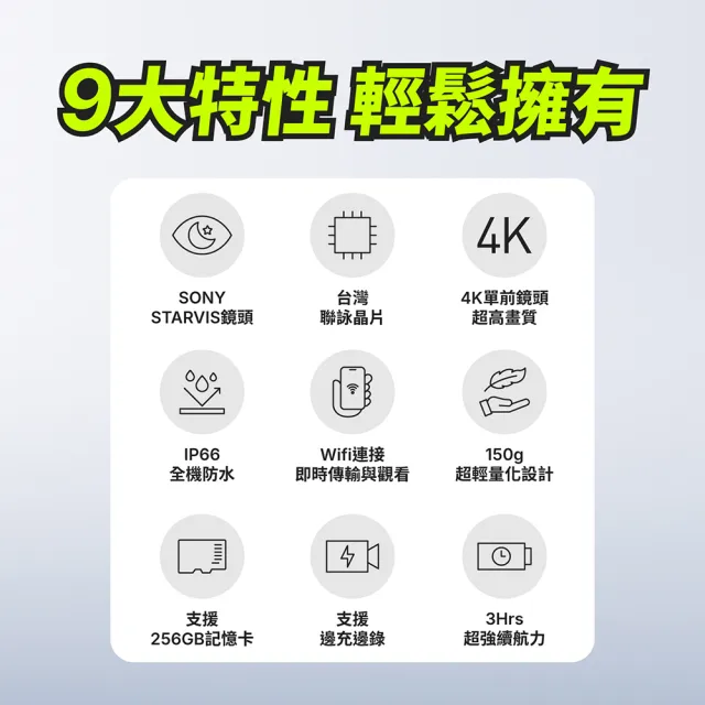 【JINPEI 錦沛】SONY STARVIS 鏡頭 、 4K UHD 解析度 、APP 即時傳輸、機車 摩托車行車紀錄器(贈64GB)