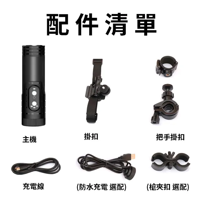 【JINPEI 錦沛】SONY STARVIS 鏡頭 、 4K UHD 解析度 、APP 即時傳輸、機車 摩托車行車紀錄器(贈64GB)