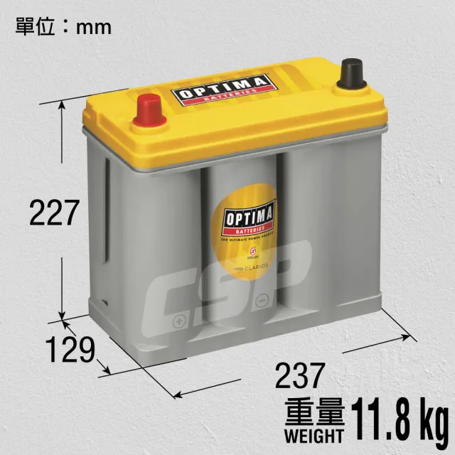 【OPTIMA AGM 汽車電池 12V38Ah】Y-B24R渦捲式電池(汽車電池 具備保護固定裝置 深循環電池)