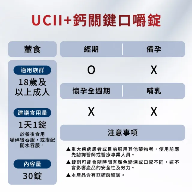 【Move Free 益節】UC-II+鈣關鍵口嚼錠6瓶(共180錠 uc2/ucii/二型膠原蛋白/補鈣/關鍵/保健)