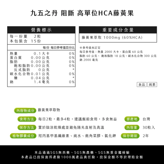 【JIU WU DAN 九五之丹】阻斷．1000毫克 高單位60%HCA藤黃果 4包120粒(市售超高劑量1000毫克藤黃果)