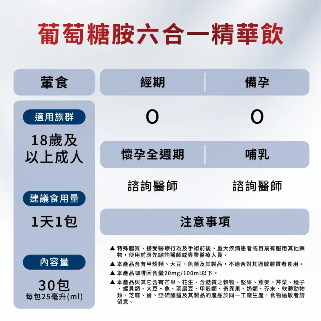 【Move Free 益節】葡萄糖胺六合一精華飲4盒(1包25ml共120包 葡萄糖胺/軟骨素/玻尿酸鈉/鈣/關鍵/保健)
