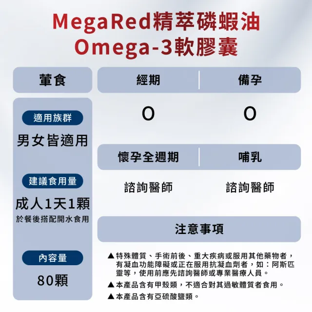 【Move Free 益節】MegaRed精萃磷蝦油OMEGA-3軟膠囊4瓶(共320顆 磷蝦油/Omega 3/DHA/EPA/蝦紅素)