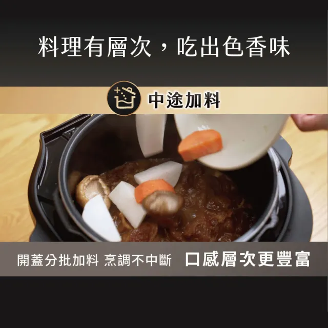 【Philips 飛利浦】歐in萬 雙重脈衝智慧萬用鍋-HD2616/70