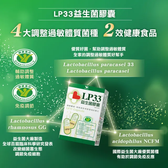 【統一】LP33健字號益生菌膠囊*10盒(30顆/盒-調整過敏體質 免疫調節 抗敏 保健禮盒)