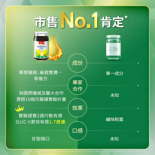 【天地合補】葡萄糖胺飲60mlx30入x2盒(共60入 添加龜鹿雙寶)