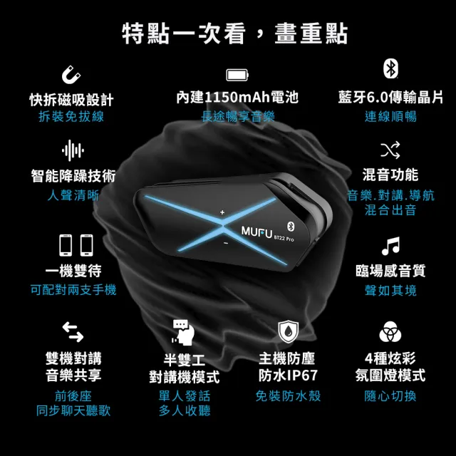 【MUFU】BT22 Pro 磁吸快拆 安全帽藍牙耳機 機車藍芽耳機（40H續航／雙機對講／前後座通話／CVC降噪）