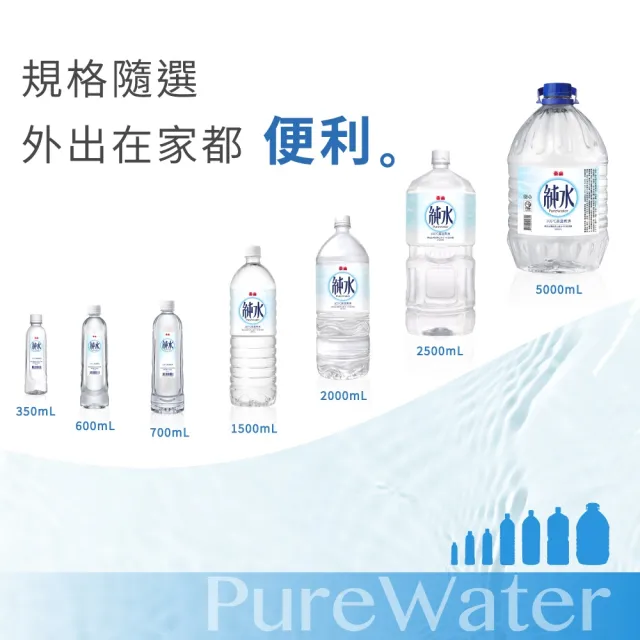 【泰山】純水2500mlx6入/箱(官方直營)