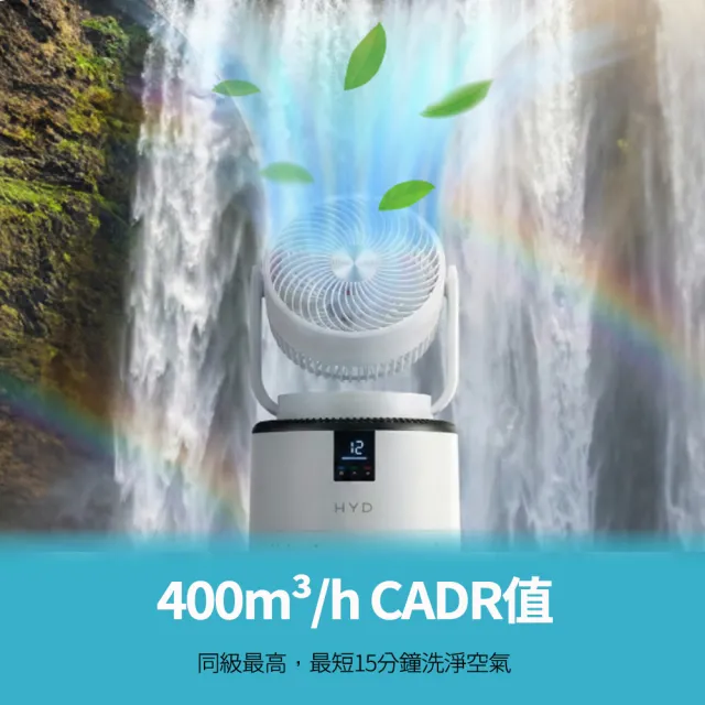 【HYD】智能HEPA二合一涼風循環空氣清淨機D-20(淨化異味/15分速淨/智能偵測/二級省電)
