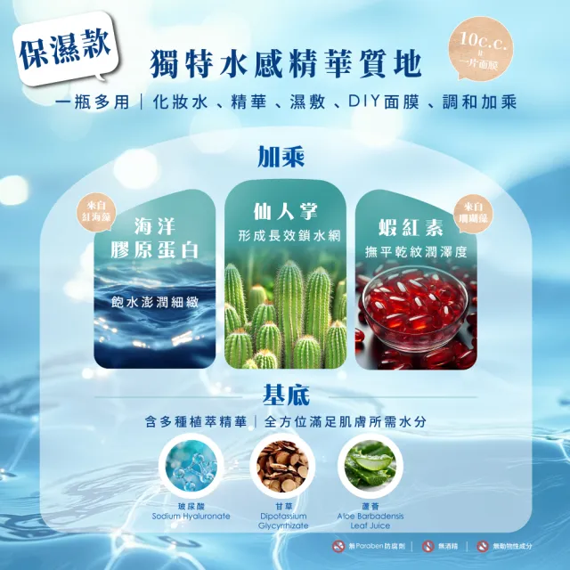 【Nature Tree】經典精華超值5入組-保濕x2+任選x3(250ml)
