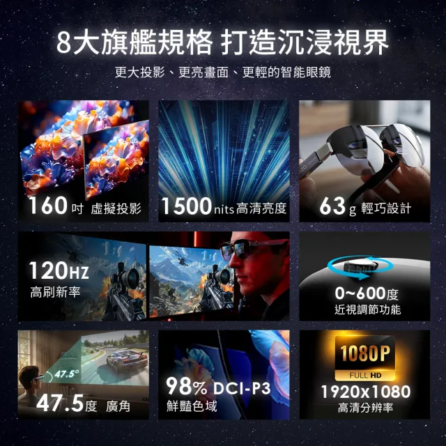 【TOZO】VIZO Z1 PRO沉浸式大螢幕輕量AR智慧眼鏡顯示器(近視調整/120Hz刷新率/1500nits亮度/1080P/免充電)