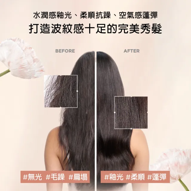 【KERASTASE 巴黎卡詩】釉光香頌熱活精華240ml(新上市/柔順/抗躁/蓬彈/抗熱防潮)