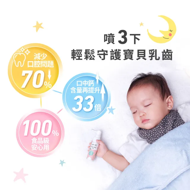 【Lab52 齒妍堂】牙醫博士推薦組Plus 含鈣健齒噴霧20mLx3(降口腔壞菌/奶臭/口臭/奶睡清潔/大童換)