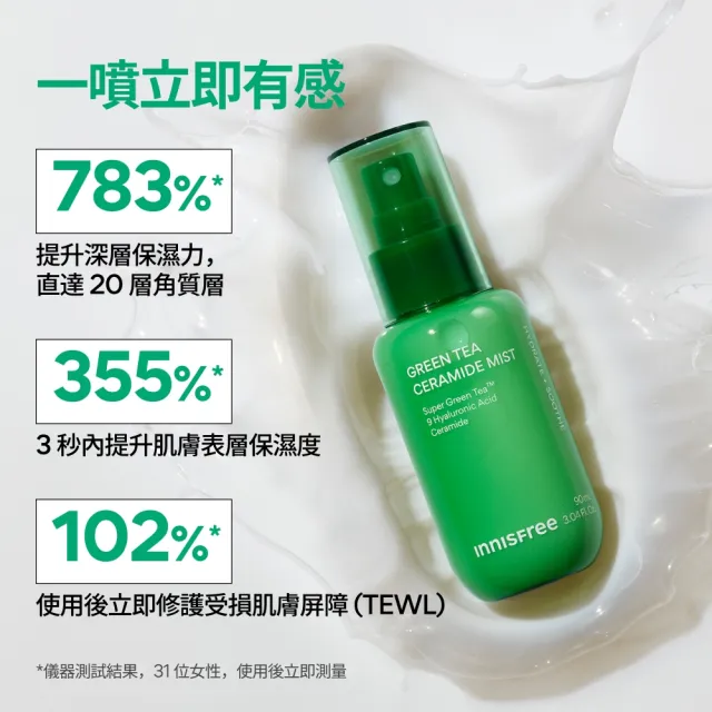 【innisfree】綠茶急速保濕雙星組(牛奶水精華320ml、牛奶水噴霧90ml)