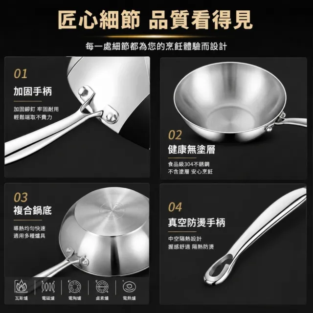 【銘利萊】30公分大炒鍋 炒菜鍋 316不鏽鋼炒鍋 加厚七層鋼煎炒鍋 無塗層不粘鍋 加厚無蓋