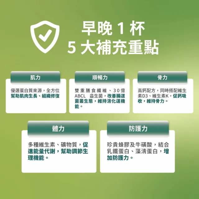【易而善】優蛋白高纖高鈣營養素隨手包40gx14入/盒(高蛋白/6種優質蛋白質/高鈣/膳食纖維/苗可麗代言)