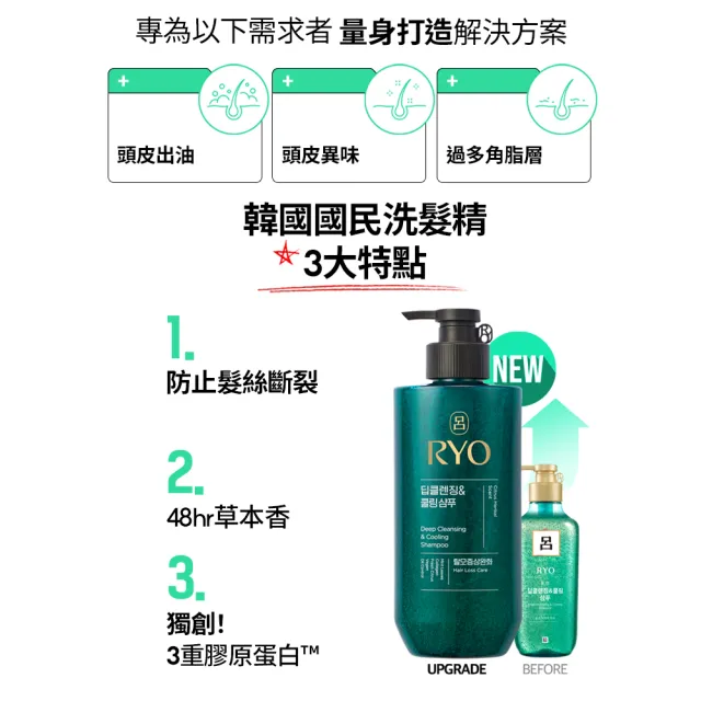 【RYO 呂】官方直營 全方位頭皮養護洗髮精 480ml(染燙受損/控油去屑/豐盈蓬鬆/敏感護理)