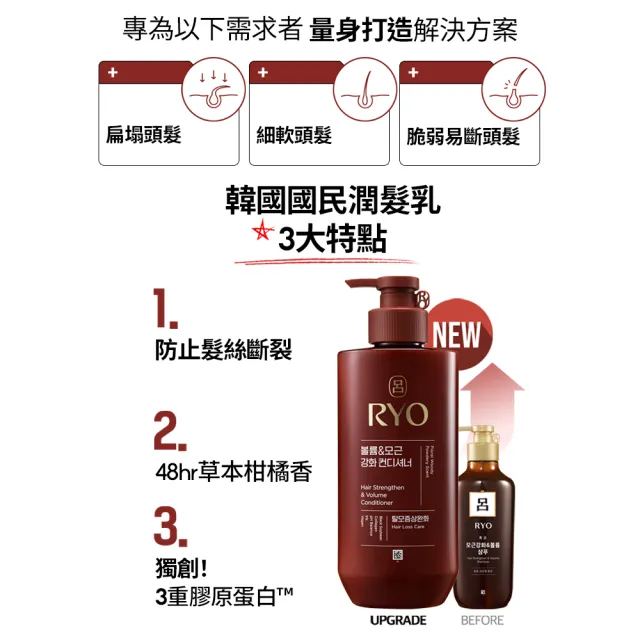 【RYO 呂】官方直營 全方位頭皮養護潤髮乳 480ml(染燙受損/豐盈蓬鬆)