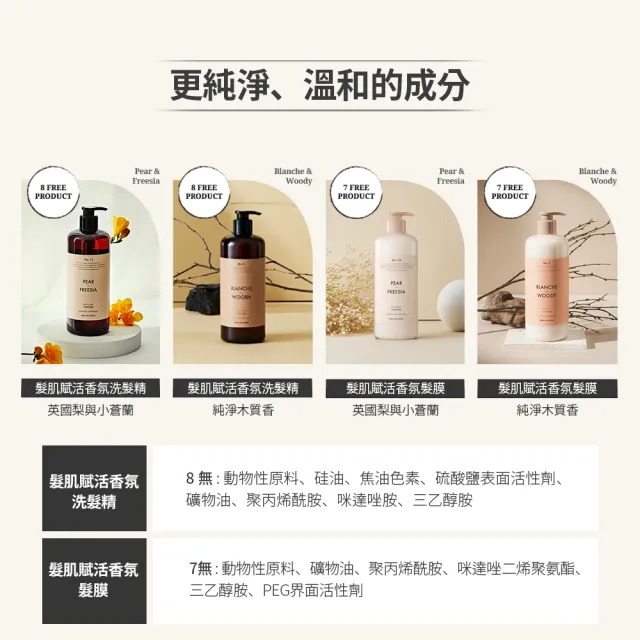【miseenscene 魅尚萱】官方直營 髮肌賦活香氛髮膜 900ml(英國梨與小蒼蘭/純淨木質香)