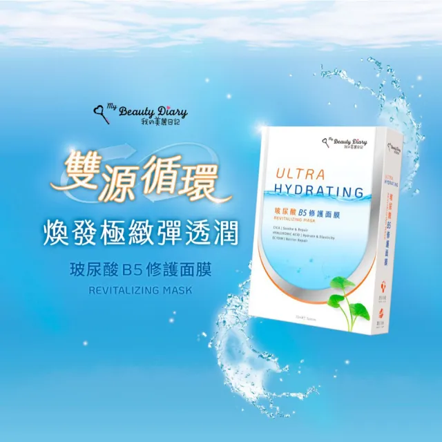 【我的美麗日記】官方直營 玻尿酸B5修護面膜10盒組共50片