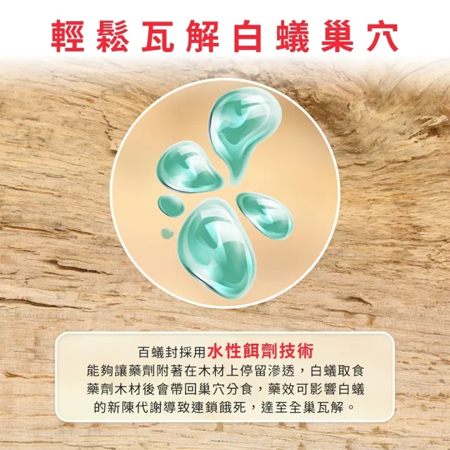 【澄朗】百蟻封-5公升｜白蟻｜防治白蟻｜滅蟻｜室內外適用｜長效防護｜居家工廠