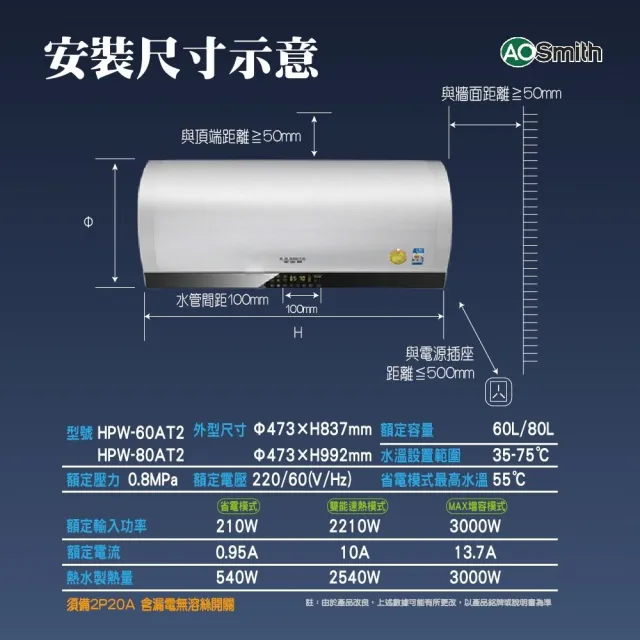 【A.O.Smith】AO史密斯 HPW-60AT2 壁掛式超節能熱泵熱水器 60L 省電.省錢.省空間( 適合1-2人使用)