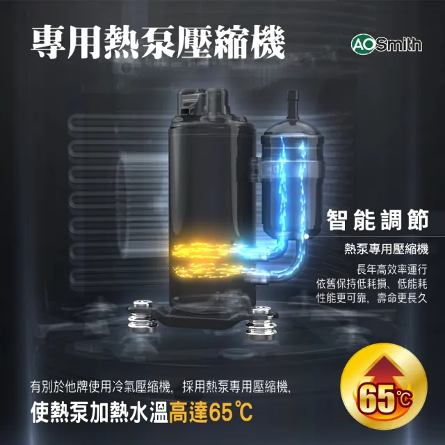 【A.O.Smith】AO史密斯 美國百年品牌 HPA-80 超節能熱泵熱水器 300L-80加侖(室內室外皆可安裝)