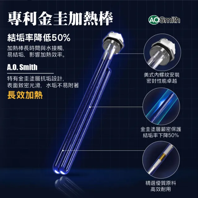 【A.O.Smith】AO史密斯 美國百年品牌CAHP-1.5DT-80超節能熱泵熱水器300L-80加侖(一體式 室內室外皆可安裝)