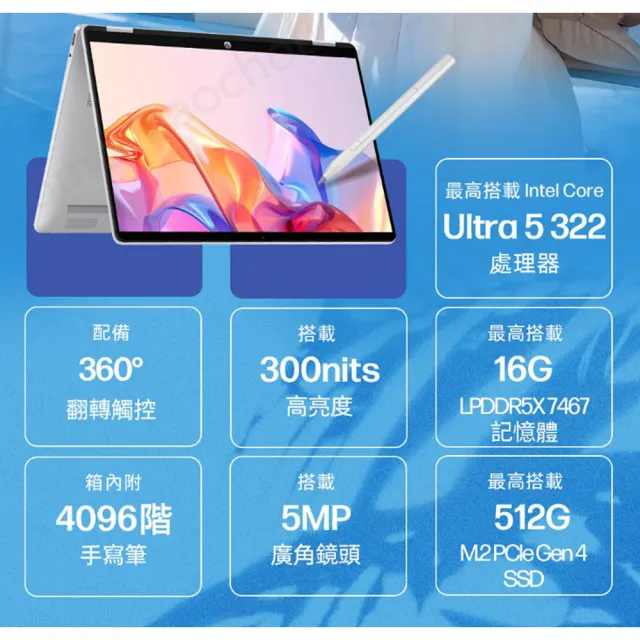 【HP 惠普】筆電包/滑鼠★14吋 Ultra 5 322翻轉觸控筆電(OmniBook 5 Flip/16G/512GB/W11/閨蜜粉)