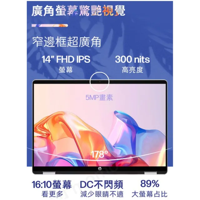 【HP 惠普】筆電包/滑鼠★14吋 Ultra 5 322翻轉觸控筆電(OmniBook 5 Flip/16G/512GB/W11/閨蜜粉)