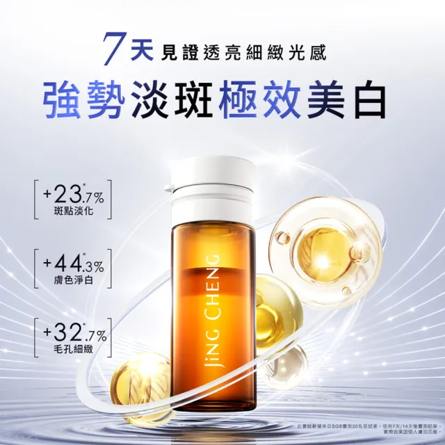 【牛爾京城之霜】NEW超鳳凰抗老淡斑安瓶1.5ml*7pcs
