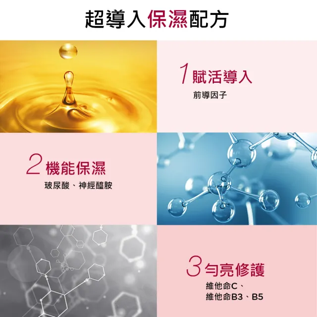 【牛爾京城之霜】60植萃抗皺活膚導入美容液EX 200ml(保濕精華)